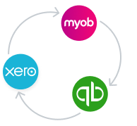 Multi-location Control